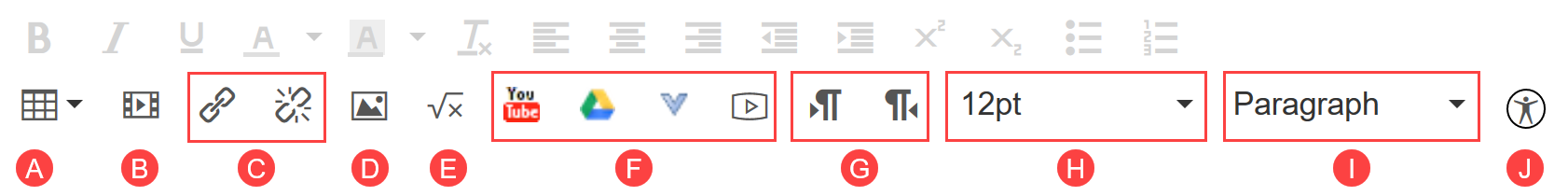 Rich content editor toolbar's 2nd row of options